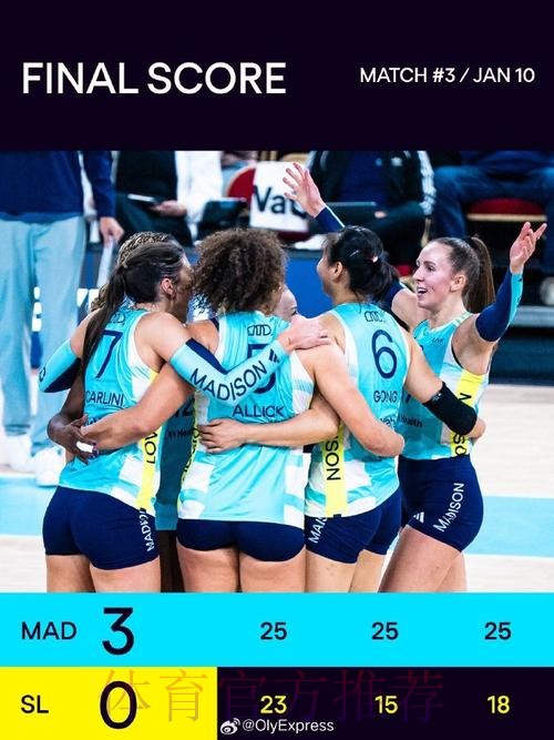 龚翔宇留洋首秀15分当选全场最佳