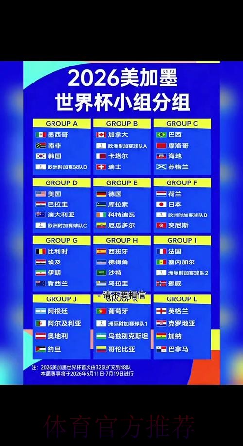 2026世界杯出线规则APP 2026世界杯出线规则APP