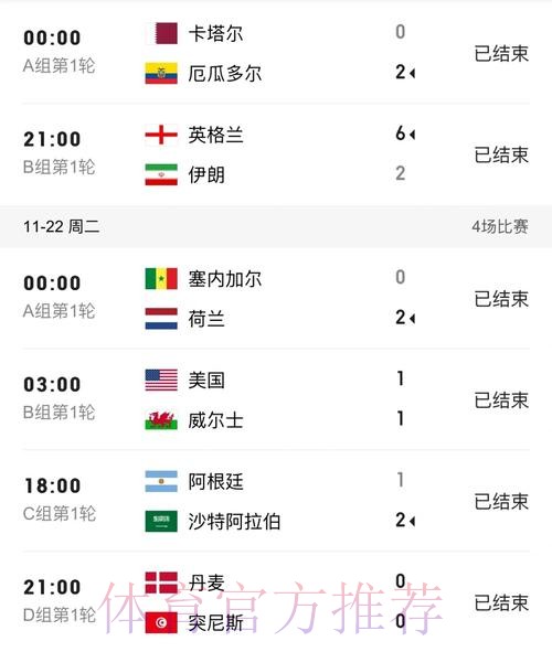 世界杯比分入口全站实时更新平台 世界杯比分入口全站实时更新平台