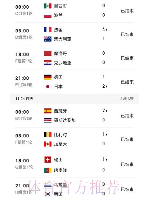 世界杯比分入口全站实时更新平台 世界杯比分入口全站实时更新平台