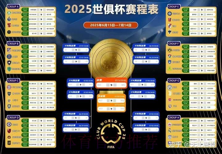 世界杯比赛结果下载 世界杯比赛结果下载
