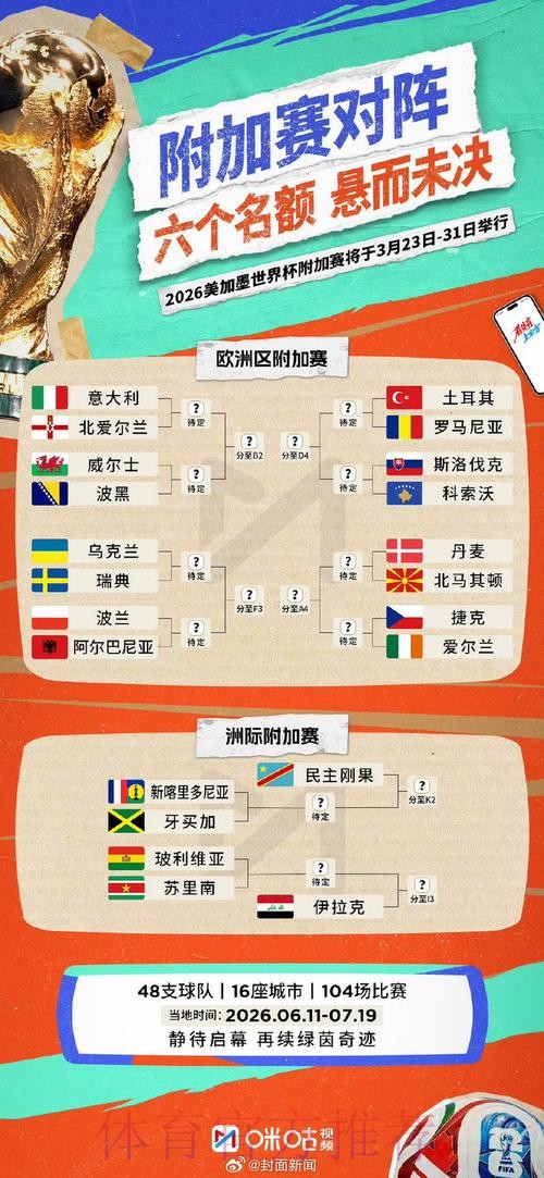世界杯比赛结果下载 世界杯比赛结果下载