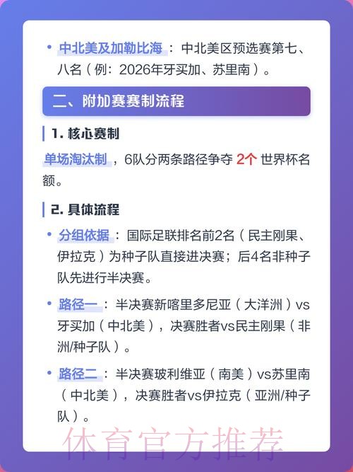 2026世界杯热门球队投注规则分析